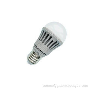3W~20W E27 Natural White Dimmable Led Globe Light Bulb For